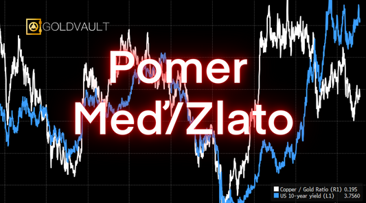 Pomer meď/zlato, pomer medi a zlata, ukazovateľ ekonomiky goldvault.sk