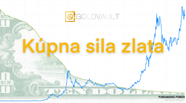 Kúpna sila zlata, kúpna sila cenných kovov, investicne zlato, goldvault.sk