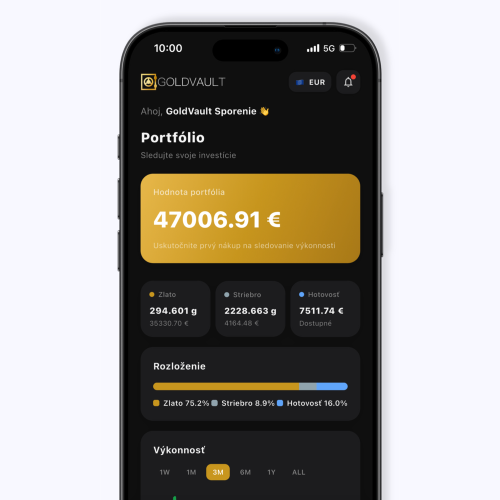 Sledujte rast vašej investície